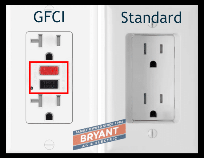 gfci outlet vs normal outlet